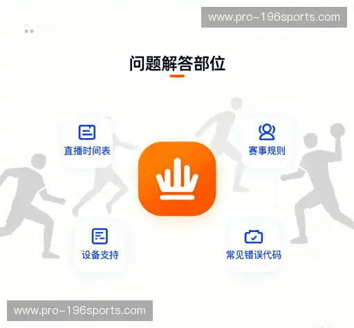 问题解答区